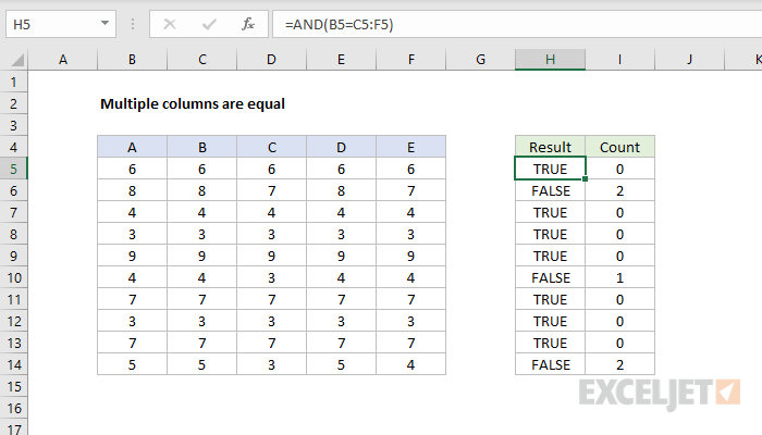 Multiple columns are equal Excel formula Exceljet